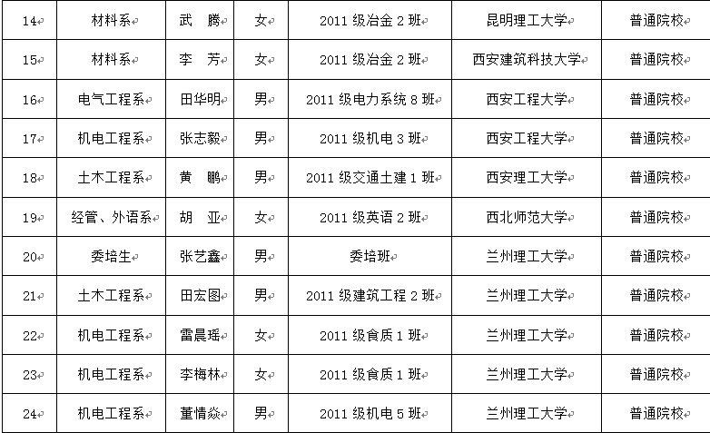 QQ截图20150625110750.jpg