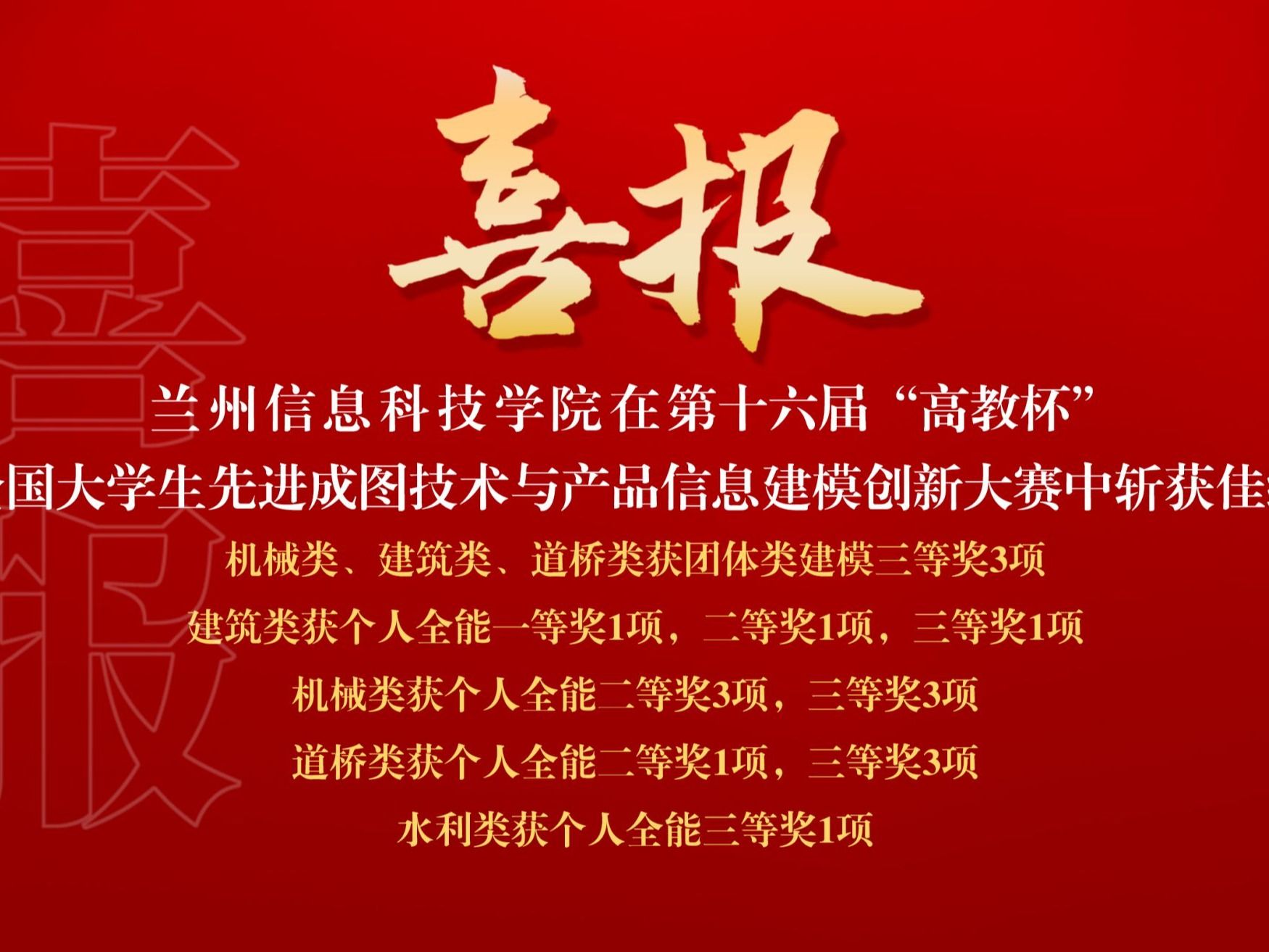 喜讯连连，兰州信息科技学院再获国家级大赛奖项17项！