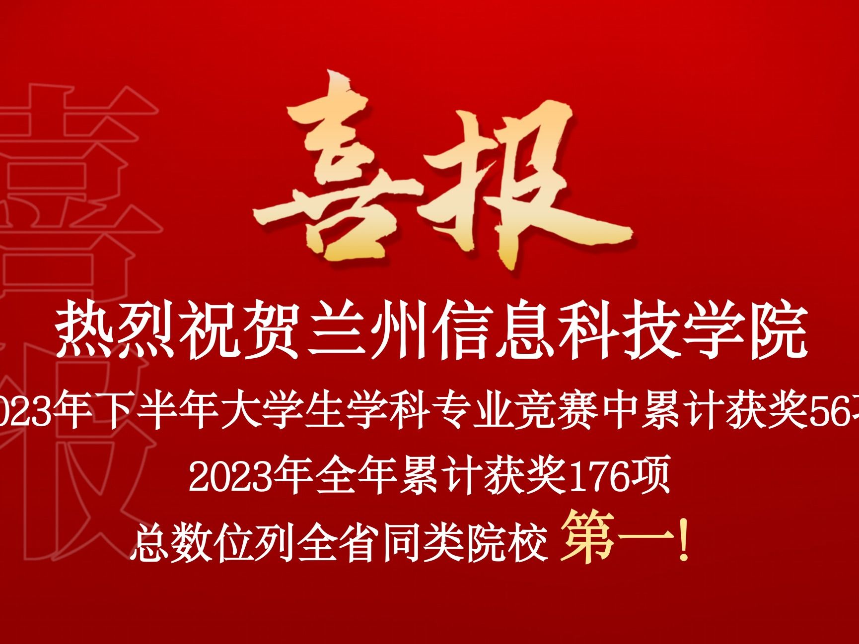 再获56项！兰州信息科技学院在2023年省级大学生学科专业竞赛中取得佳绩