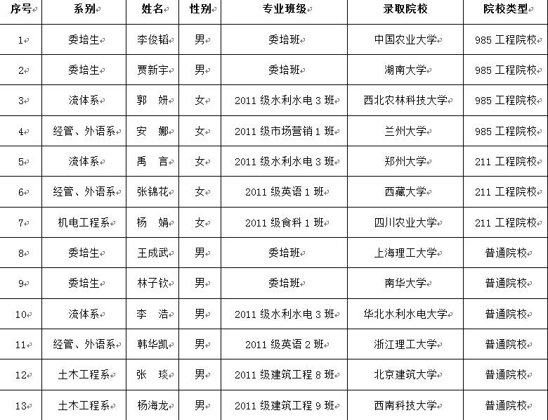 QQ截图20150625110636.jpg