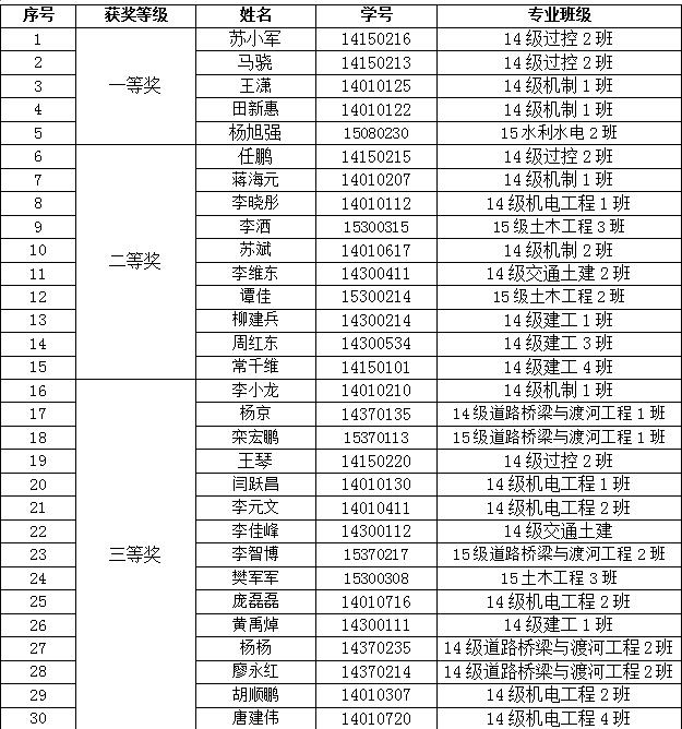 QQ截图20170414144230.jpg
