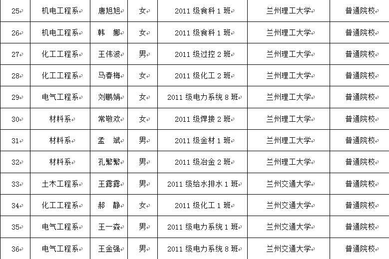QQ截图20150625110803.jpg