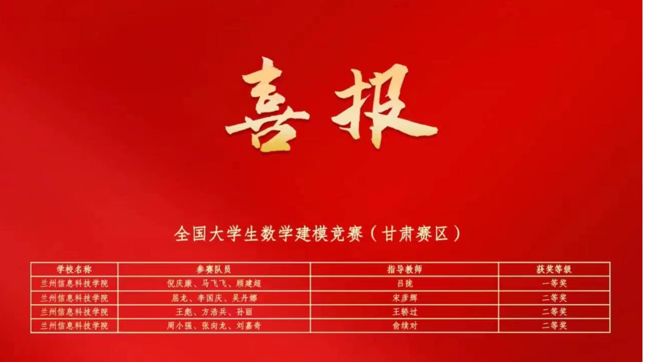 兰州信息科技学院在大学生学科专业竞赛中连获佳绩